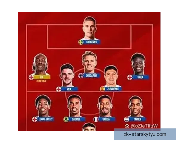 哲凯赖什领衔阿森纳强势首发阵容